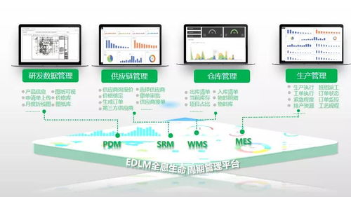 智能物流系統集成助力中小型制造業數字化升級