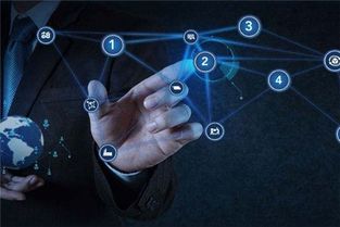 戰略供應鏈管理與智能物流系統集成概述